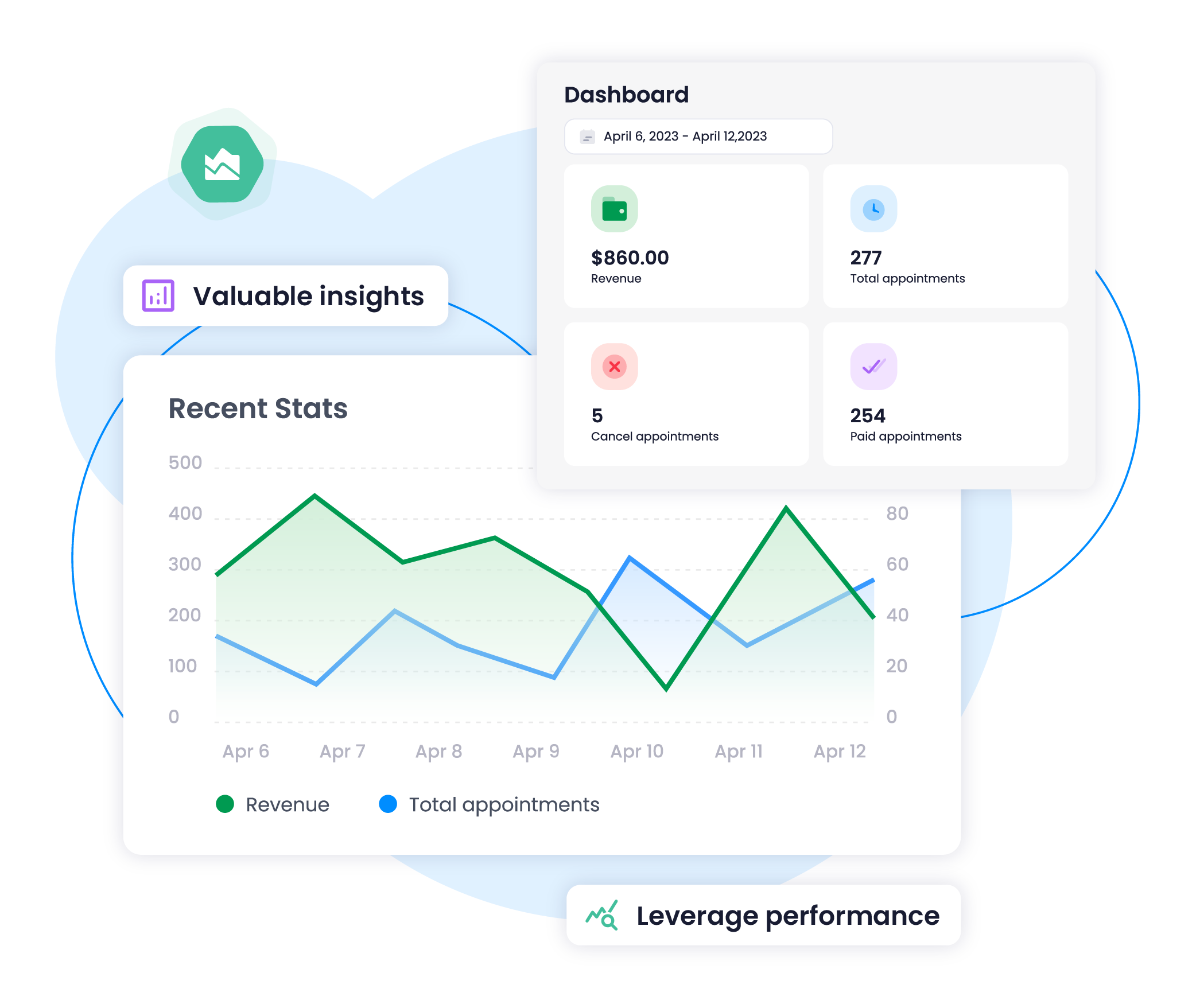 Image of Appointment Test