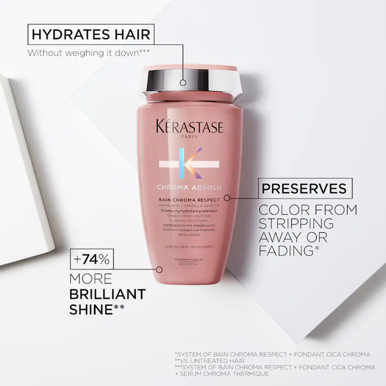 Chroma Absolu Shampoo for Fine to Medium Color-Treated Hair